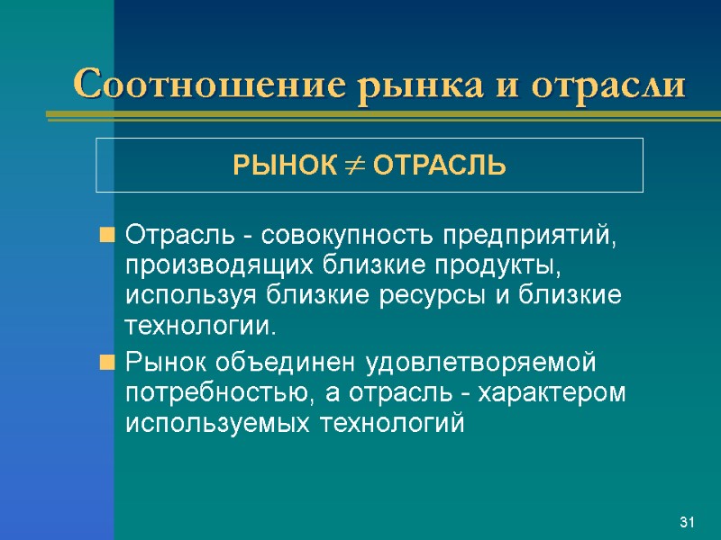 Соотношение рынка и отрасли Отрасль - совокупность предприятий, производящих близкие продукты, используя близкие ресурсы